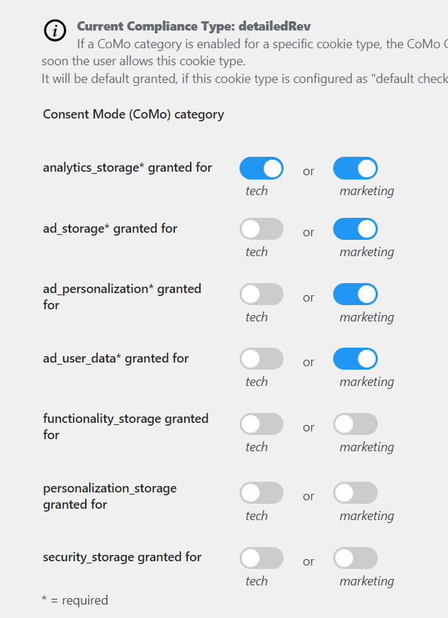 consent mode configuration: analytics_storage granted per default